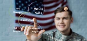 Read more about the article Comprehending the Impact of Authentic Leadership in Building Stability and Driving the Organizational Success