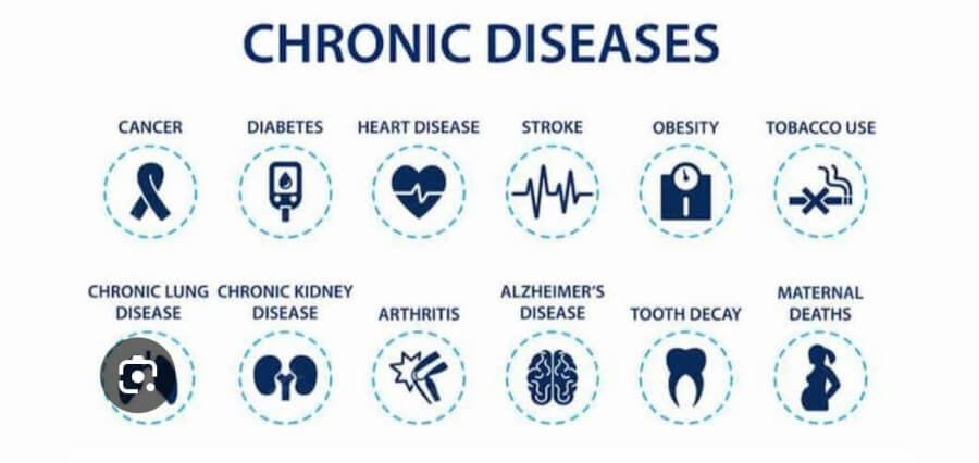 You are currently viewing Health Experts Stress Early Detection and Lifestyle Changes to Combat Rising Burden of Chronic Kidney Disease